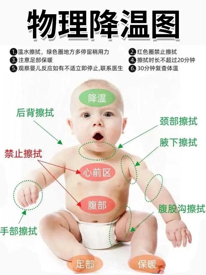 六岁儿童体温正常范围是多少？不同测量方式下标准有差异吗？-第3张图片-郑州医学网