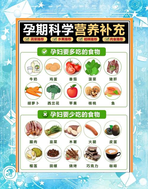 孕期吃哪些主食既好消化又能补充营养?-第3张图片-郑州医学网 孕期吃哪些主食既好消化又能补充营养?-第3张图片-郑州医学网