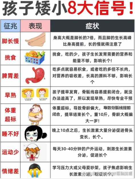 儿童镁偏高是什么原因？是饮食不当还是疾病信号？-第2张图片-郑州医学网