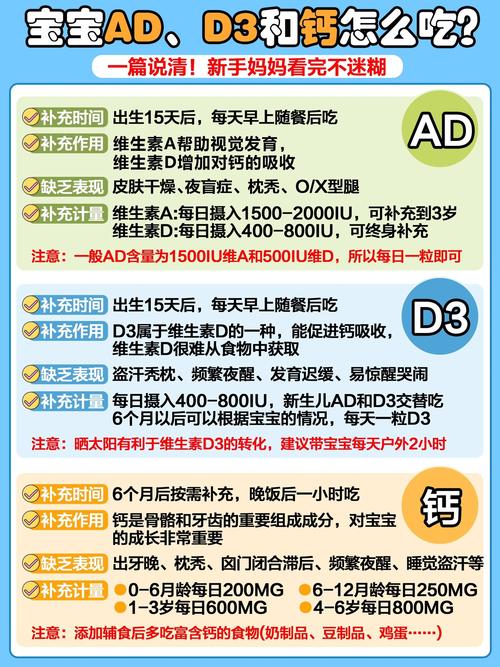 新生儿必须吃钙片和鱼肝油吗？科学喂养指南与注意事项解析-第1张图片-郑州医学网