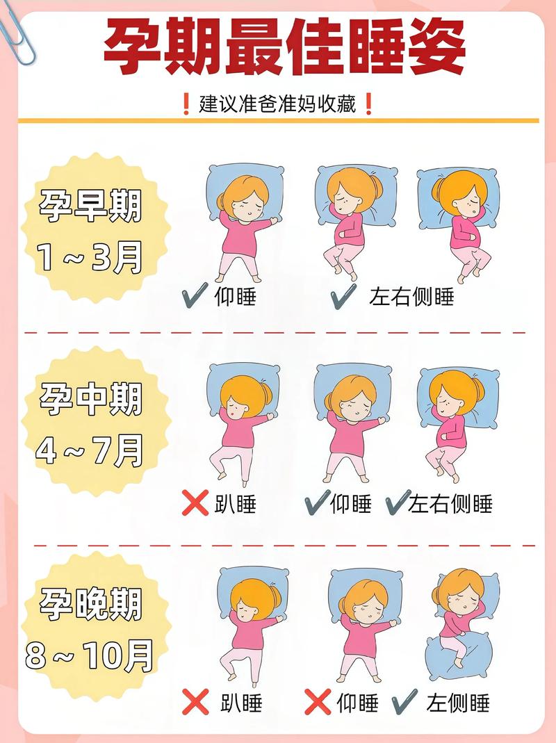 孕期躺在沙发上安全吗？会对胎儿造成压迫或影响吗？-第2张图片-郑州医学网