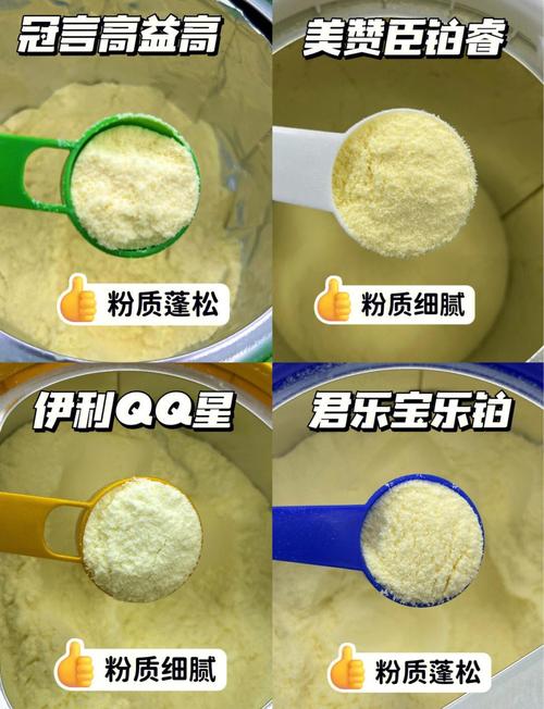3岁以上儿童奶粉牌子怎么选？这些关键点家长必须知道！-第1张图片-郑州医学网