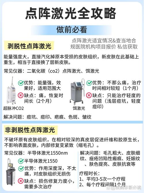 备孕期能否做点阵激光？对胎儿有潜在风险吗？-第3张图片-郑州医学网