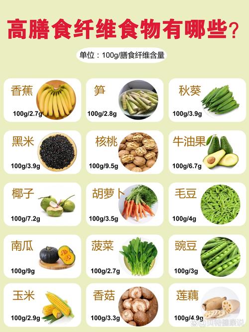 孕期高纤维食物有哪些？日常饮食中哪些高纤维食物最适合孕妇食用？-第1张图片-郑州医学网