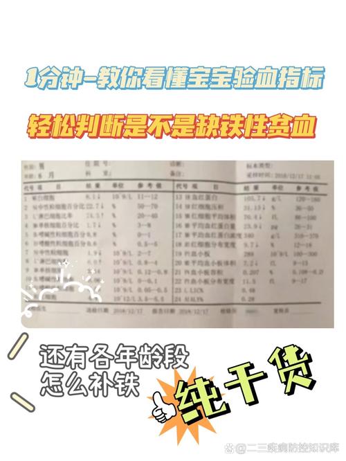 新生儿贫血血红蛋白为多少算异常？需要干预吗？-第1张图片-郑州医学网