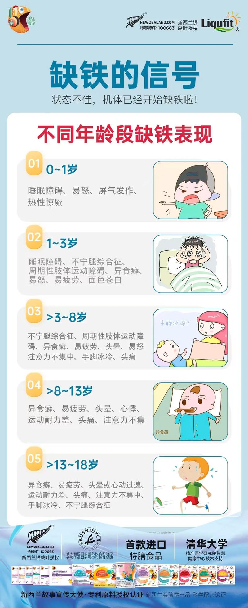 新生儿神经系统异常有哪些早期信号?家长该如何科学干预与康复训练?-第2张图片-郑州医学网 新生儿神经系统异常有哪些早期信号?家长该如何科学干预与康复训练?-第2张图片-郑州医学网