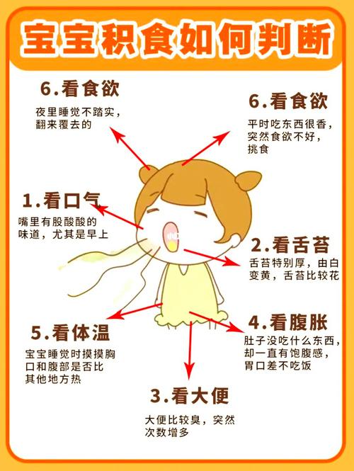 新生儿吃积食了怎么办?如何快速缓解宝宝积食不适,科学护理方法有哪些?-第1张图片-郑州医学网 新生儿吃积食了怎么办?如何快速缓解宝宝积食不适,科学护理方法有哪些?-第1张图片-郑州医学网