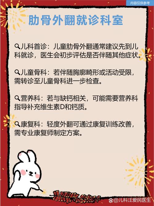 儿童肋骨外翻挂什么科-第1张图片-郑州医学网