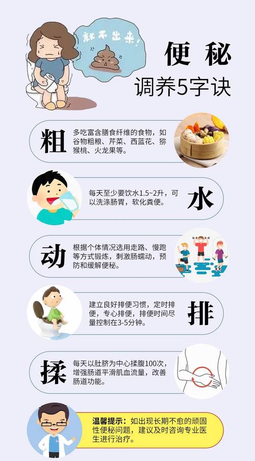 儿童口臭便秘怎么办？这些调理方法真的安全有效吗？-第3张图片-郑州医学网