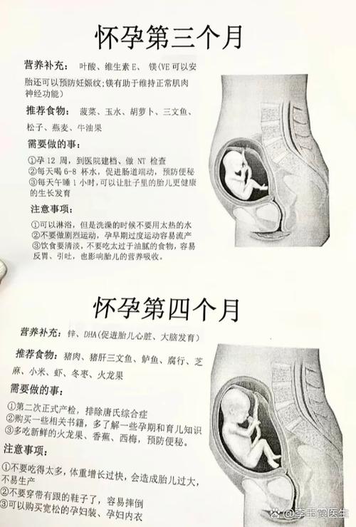 孕期看男女的科学方法有哪些？民间说法靠谱吗？-第3张图片-郑州医学网