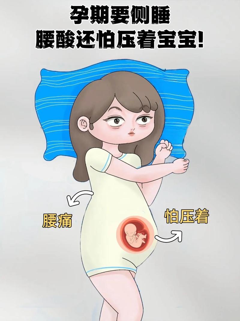 孕期睡觉压到宝宝？姿势不对真会伤胎吗？-第1张图片-郑州医学网