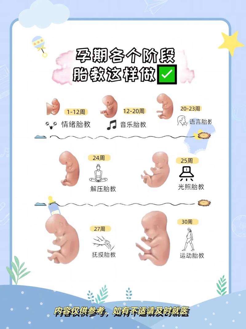 孕期如何精准排查胎儿脑神经发育异常？检查方法有哪些？-第1张图片-郑州医学网