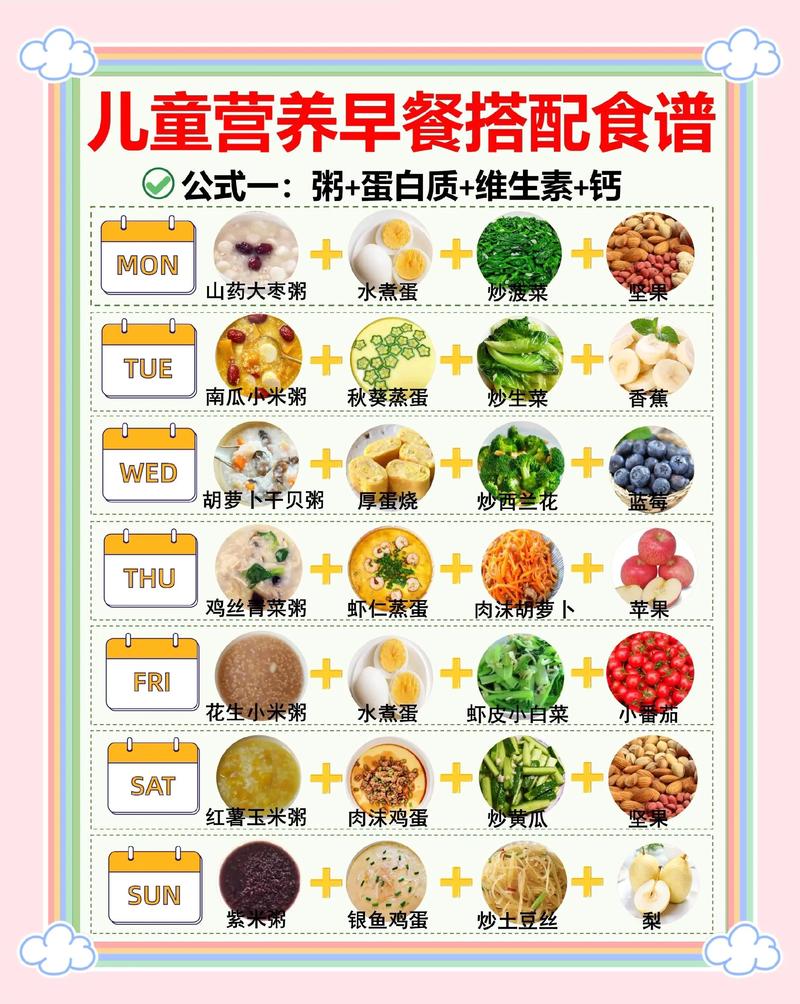 儿童一天吃几个鸡蛋才科学？过量或不足会有哪些健康影响？-第1张图片-郑州医学网