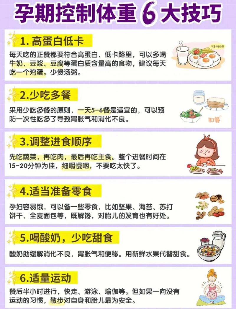 孕期中期体重增长过快怎么办？科学控制有哪些实用方法？-第3张图片-郑州医学网