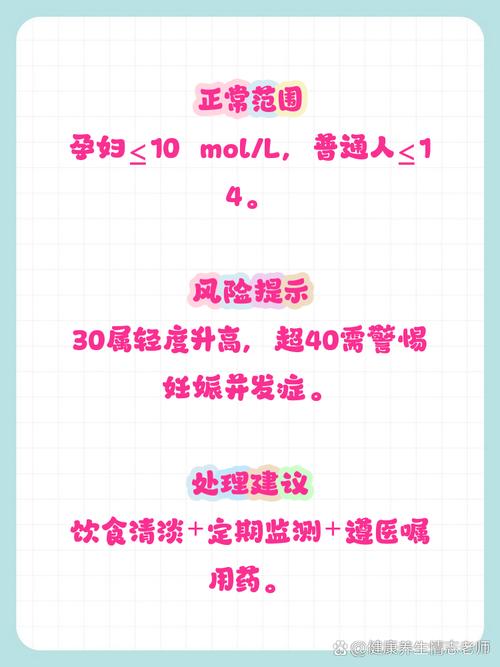 孕期胆汁酸检查到底要做几次？不同孕周和风险差异如何把握？-第1张图片-郑州医学网