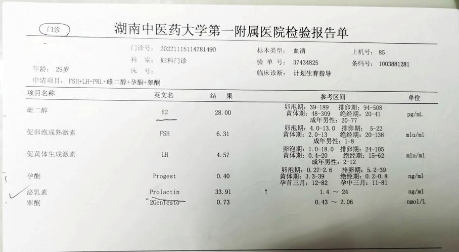 儿童性激素检查费用差异大，不同项目、地区价格为何差这么多？-第3张图片-郑州医学网