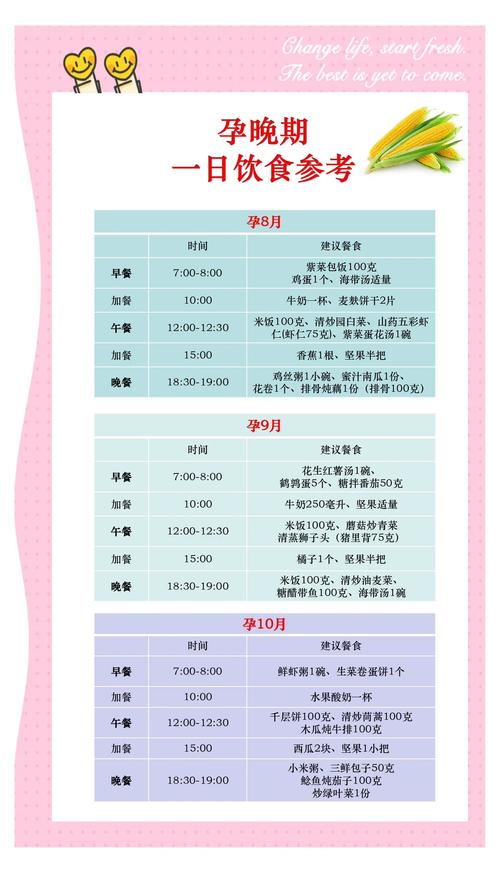 孕期营养怎么补才科学？西北妇幼孕期营养指南有哪些关键要点？-第1张图片-郑州医学网