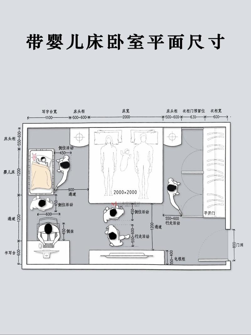 儿童床尺寸有标准吗？不同年龄段儿童床尺寸该如何选择？-第3张图片-郑州医学网