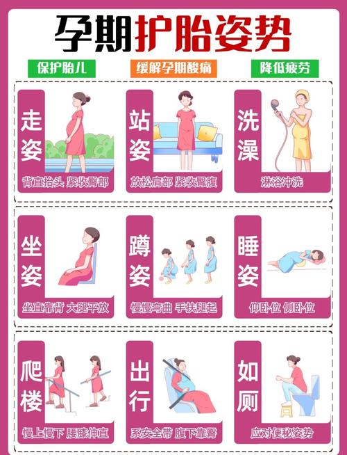 孕期如何科学控制胎儿大小？饮食、运动、产检要注意哪些关键点？-第2张图片-郑州医学网