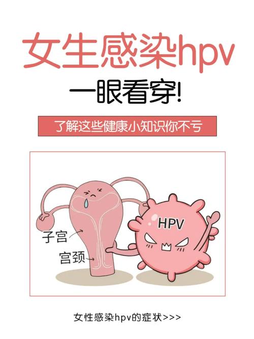 孕期为何易感染HPV？病毒会对胎儿造成哪些影响？-第1张图片-郑州医学网