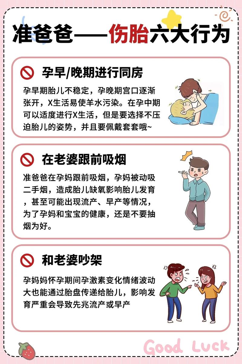 孕期老公为何选择偷偷自己解决？是孕期亲密关系出了问题还是另有隐情？-第2张图片-郑州医学网