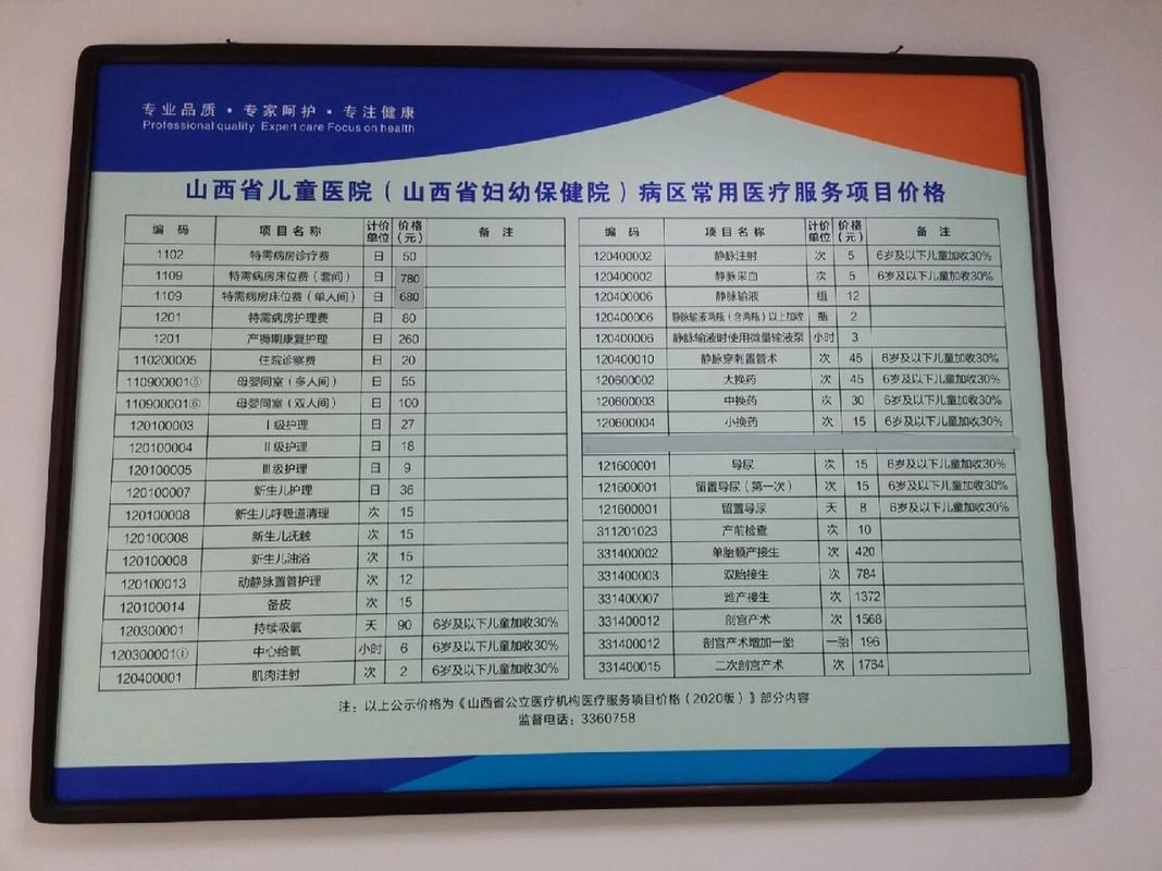 山西省儿童医院咨询电话是多少？24小时值班吗？人工服务怎么接通？-第1张图片-郑州医学网