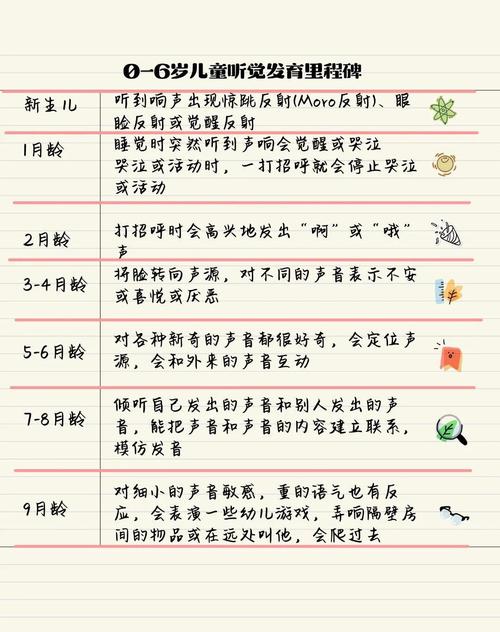 孕期如何科学判断宝宝听力是否正常？有哪些方法能提前了解胎儿听力发育情况？-第1张图片-郑州医学网