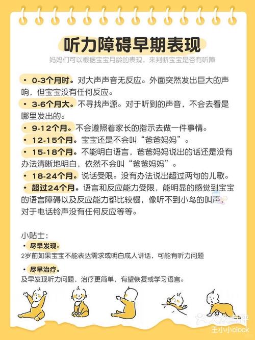 孕期如何科学判断宝宝听力是否正常？有哪些方法能提前了解胎儿听力发育情况？-第2张图片-郑州医学网