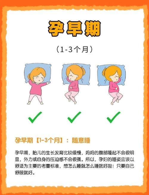 孕期哪个阶段最容易嗜睡？不同孕周嗜睡程度有何差异？-第3张图片-郑州医学网