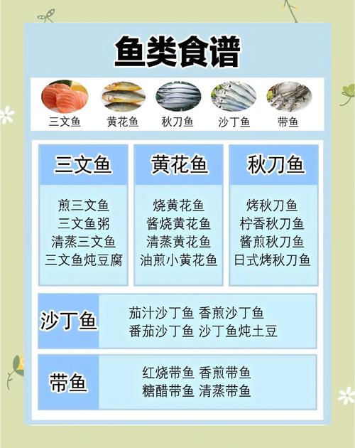 想要生出聪明宝宝，孕期到底应该多吃哪些富含DHA的食物来补充营养呢？-第3张图片-郑州医学网