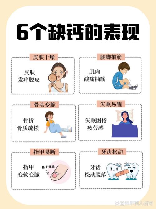 孕期缺钙会对胎儿和孕妇身体造成哪些不可逆的影响？-第2张图片-郑州医学网