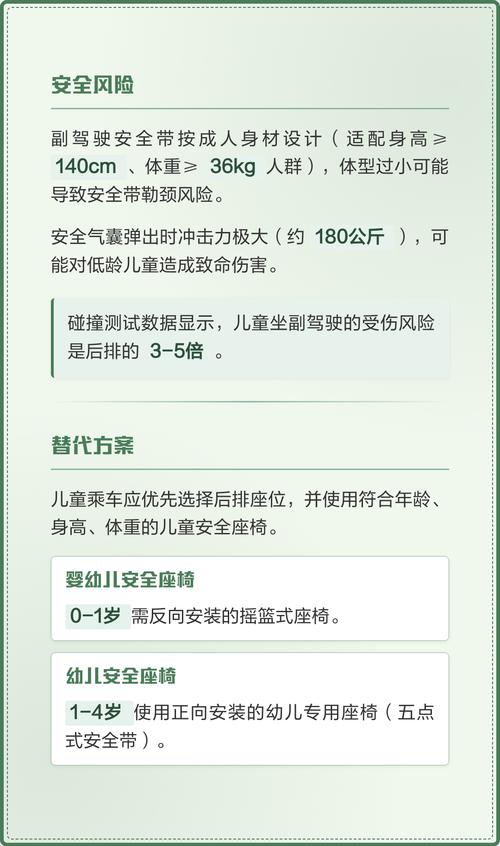 儿童多少岁才能坐前排？安全座椅与年龄、身高的限制是什么？-第1张图片-郑州医学网
