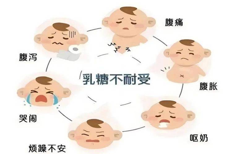 新生儿糖耐量异常会有哪些具体症状表现？-第3张图片-郑州医学网