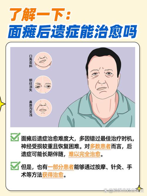 新生儿面瘫症怎么治疗？有哪些安全有效的治疗方法？-第3张图片-郑州医学网