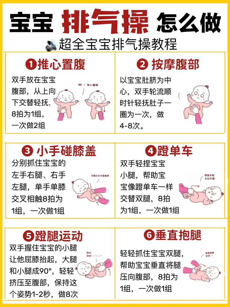 新生儿太小了，做排气操真的安全吗？会不会弄伤宝宝啊？-第1张图片-郑州医学网