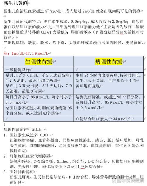 新生儿败血病治疗费用到底要花多少？医保能报销多少？家庭该如何承担？-第3张图片-郑州医学网