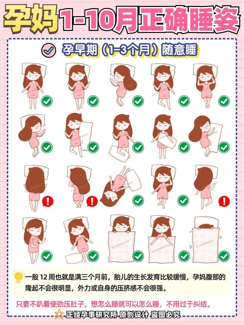 孕期不吃早餐睡到中午，会对胎儿发育和孕妈身体造成哪些潜在风险？-第1张图片-郑州医学网