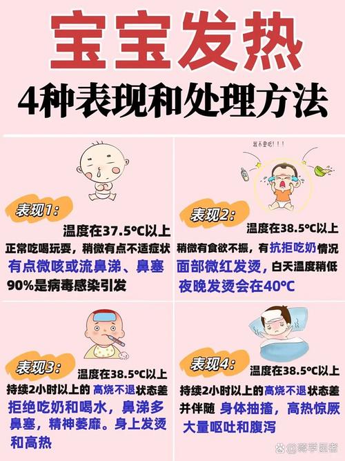 孩子发烧打冷颤是正常现象吗？需要立即降温吗？家长该如何正确处理？-第3张图片-郑州医学网