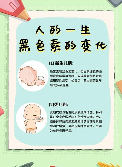 新生儿肤色变化图解，从粉红到黝黑，究竟藏着哪些健康信号？-第3张图片-郑州医学网