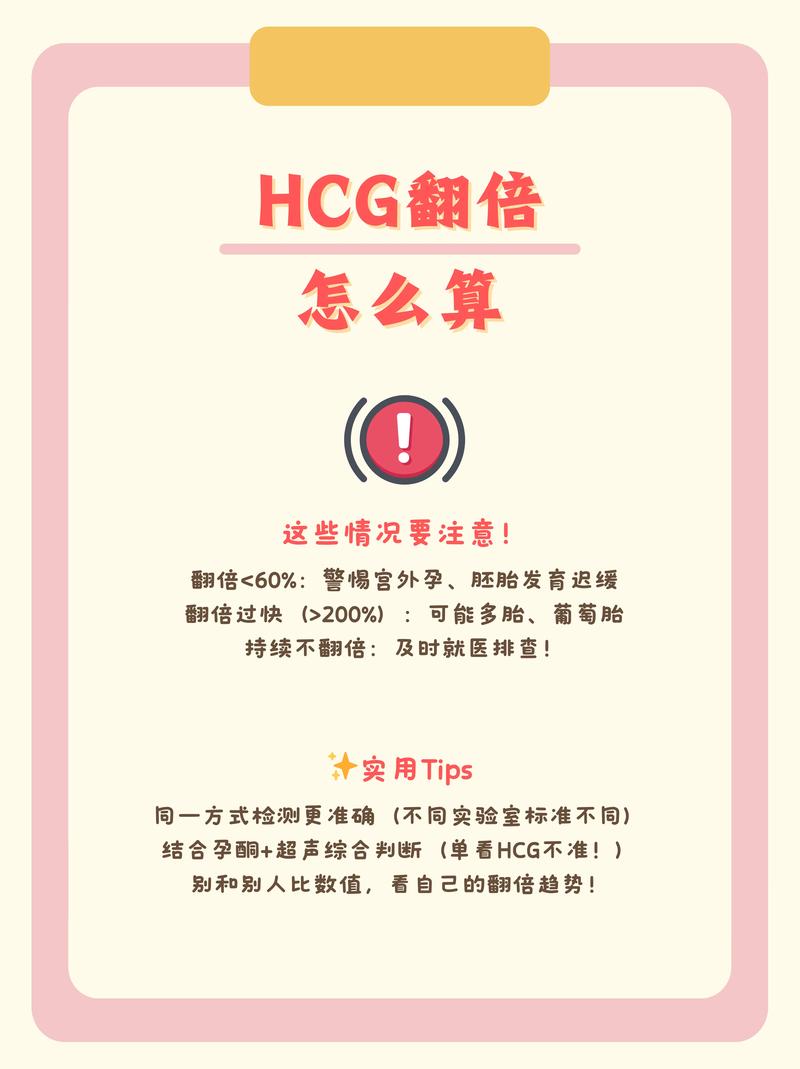 孕期HCG翻倍到底该怎么算？翻倍不好一定是胎停育吗？-第1张图片-郑州医学网