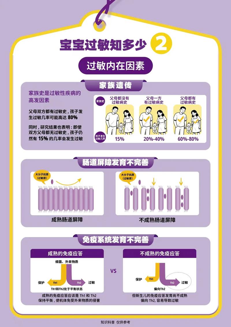 孕妇能用儿童护肤品吗？成分安全与肌肤需求是否适配？-第1张图片-郑州医学网