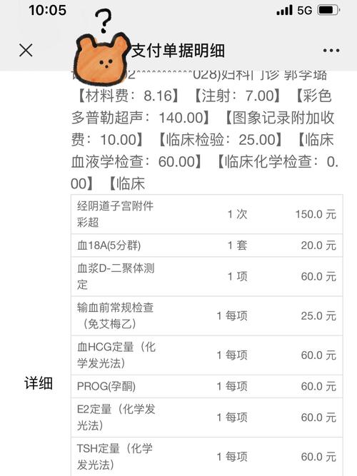 孕期必要检查项目费用有哪些？不同地区和医院的价格差异大吗？医保能报销多少？-第2张图片-郑州医学网