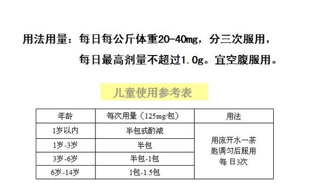 50斤儿童吃希刻劳剂量多少？按体重怎么算？安全吗？-第2张图片-郑州医学网