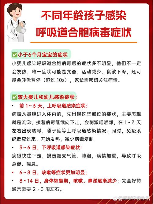 新生儿病毒感染的原因有哪些？新手爸妈该如何有效预防？-第3张图片-郑州医学网