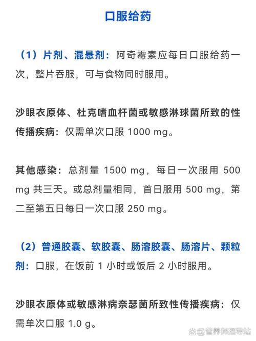 维宏阿奇霉素儿童用量多少合适？不同年龄体重如何调整？-第3张图片-郑州医学网