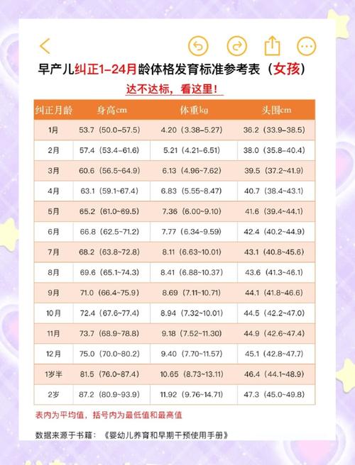 新生儿大肚子多久能恢复正常大小？需要家长注意哪些异常情况？-第3张图片-郑州医学网