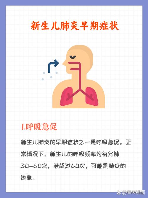 儿童肺炎初期症状有哪些容易被忽略的表现？家长该如何识别？-第1张图片-郑州医学网