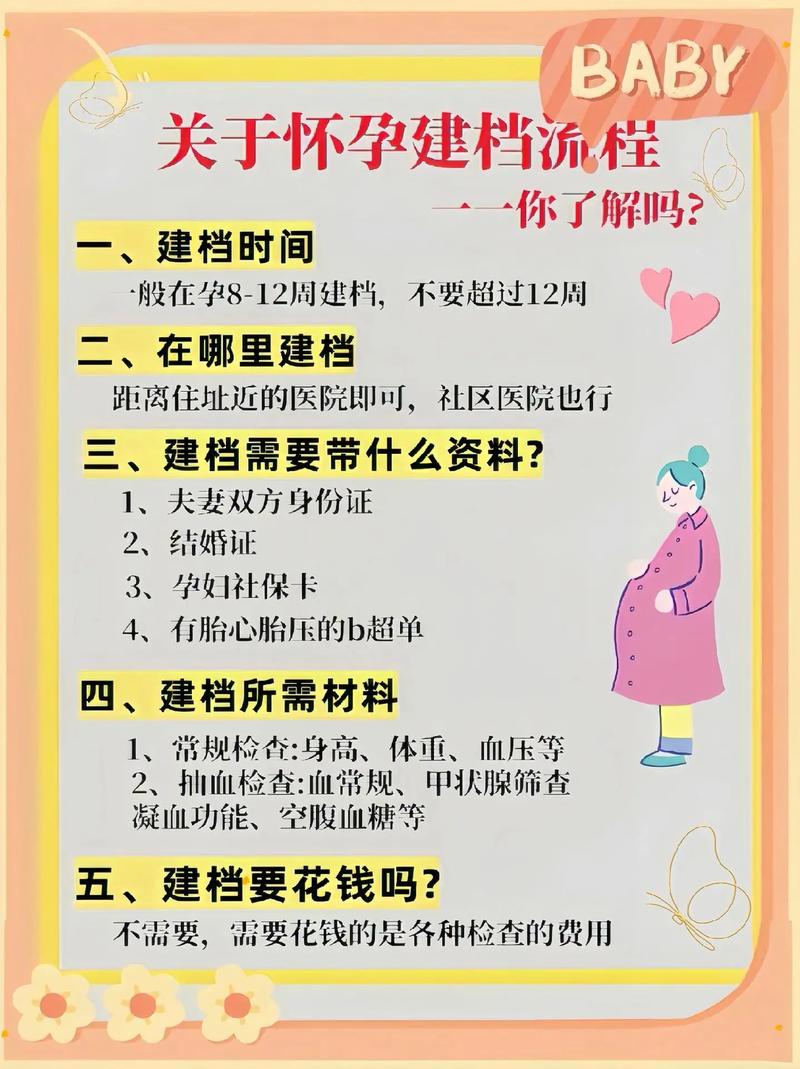 孕期建档男方必查哪些项目？血常规、肝功能这些检查到底重不重要？-第1张图片-郑州医学网