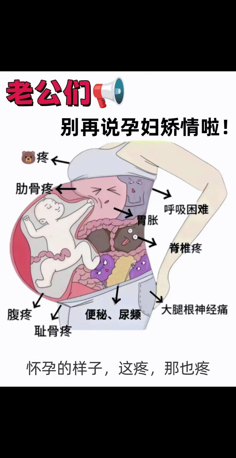 孕期为何总是忍不住怀疑老公？激素波动还是安全感缺失在作祟？-第1张图片-郑州医学网