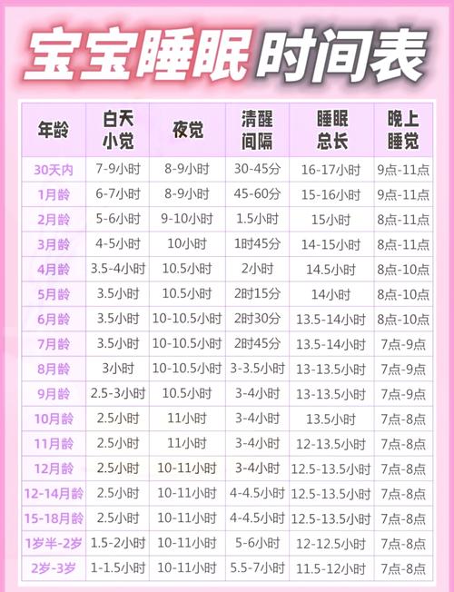 新生儿一出生就能听音乐吗？每天听多久合适，家长又该如何正确选择？-第2张图片-郑州医学网